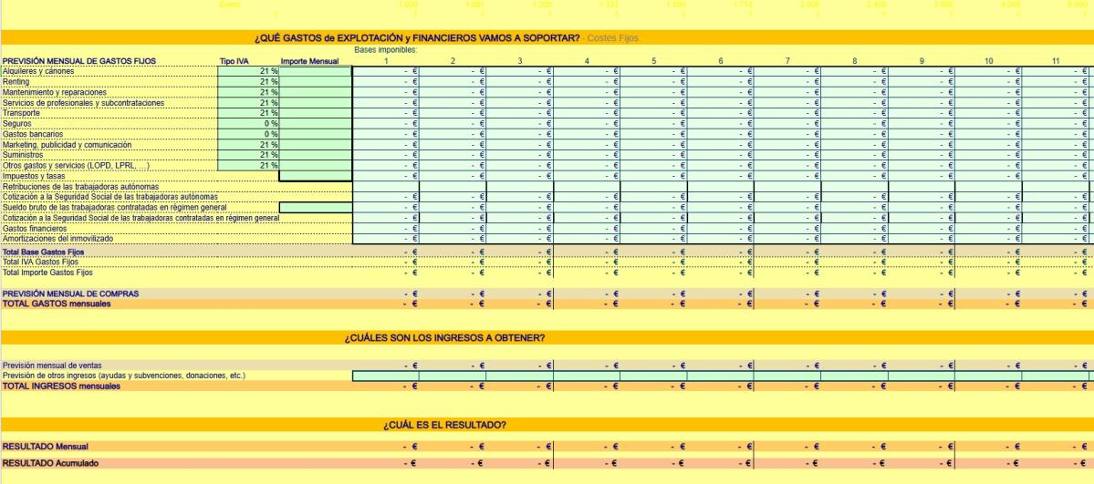 Plantilla-Financiacion-ProyectoEmprendimiento-VivesEmprende-AulaVirtual